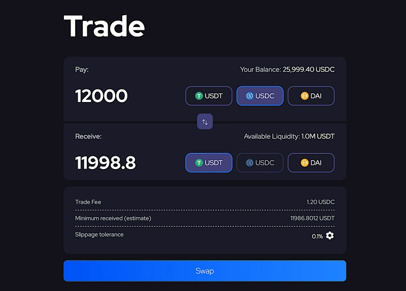 aqualis stable pool trade